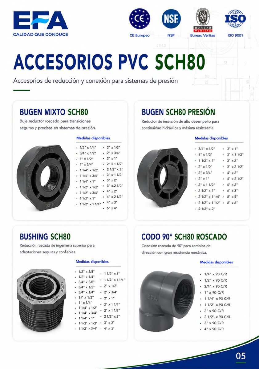 Accesorios SCH80
