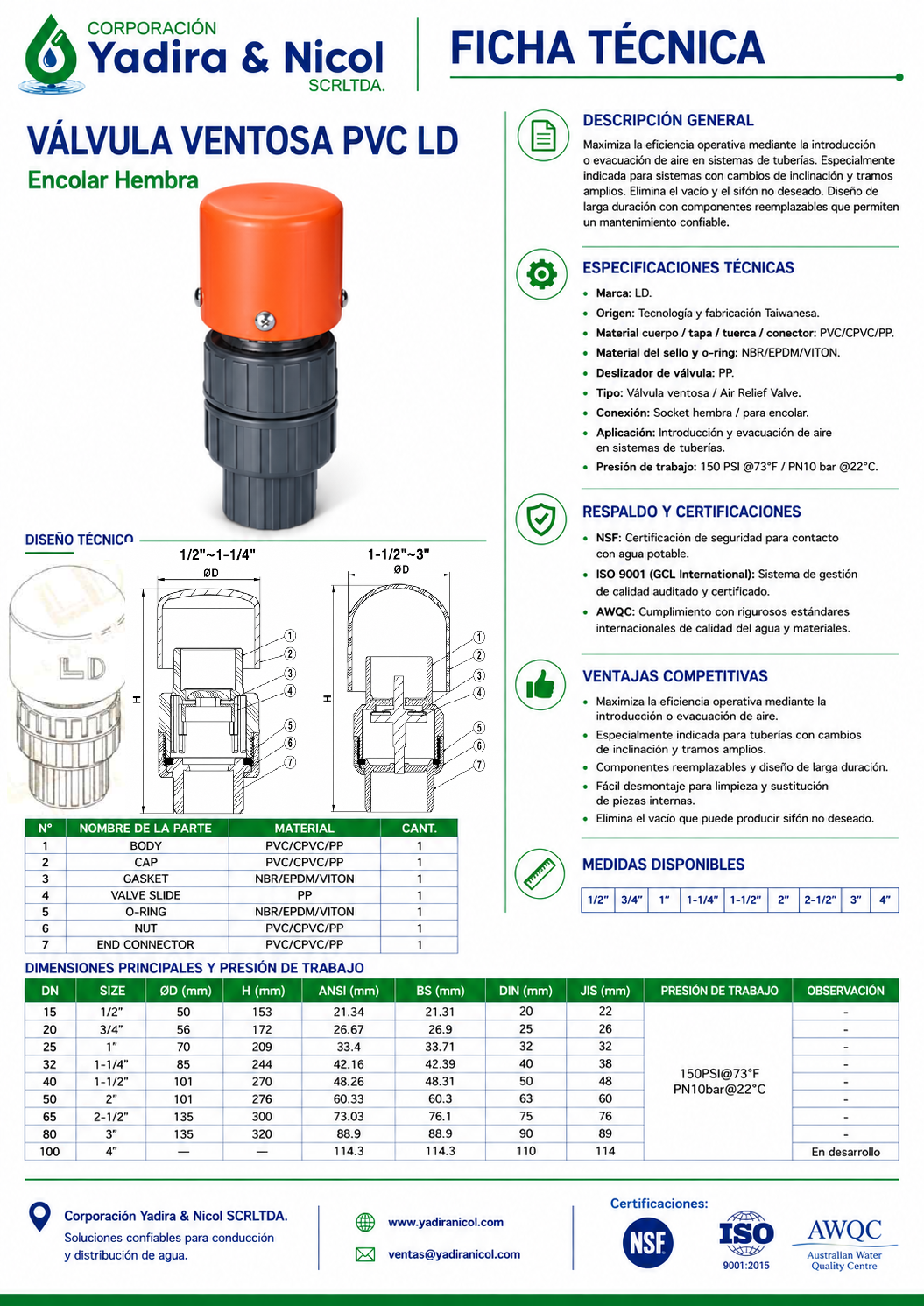 VÁLVULA DE AIRE CON ROSCA HEMBRA PVC LD