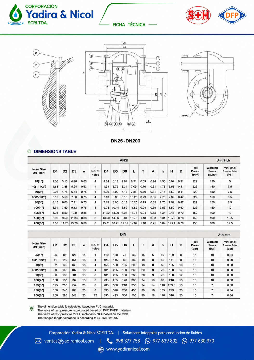 CHECK PALETA BRIDADA PVC SH-DFP