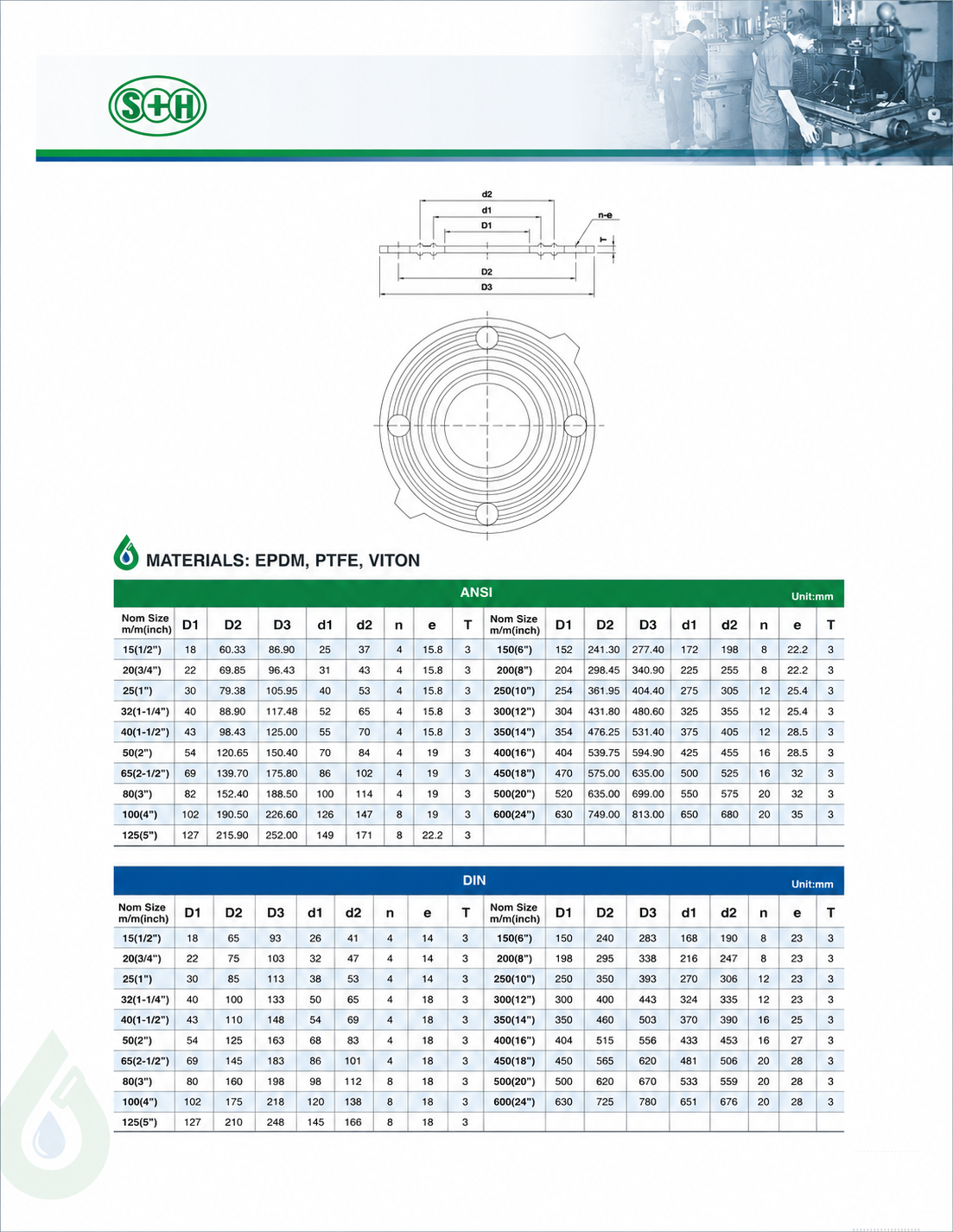 EMPAQUE EPDM SH-DFP