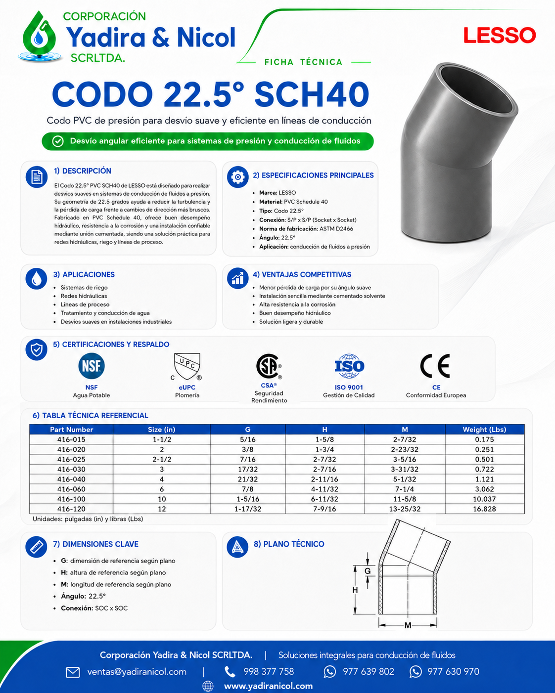 CODO DE 22.5° A PRESIÓN PVC SCH-80 LESSO