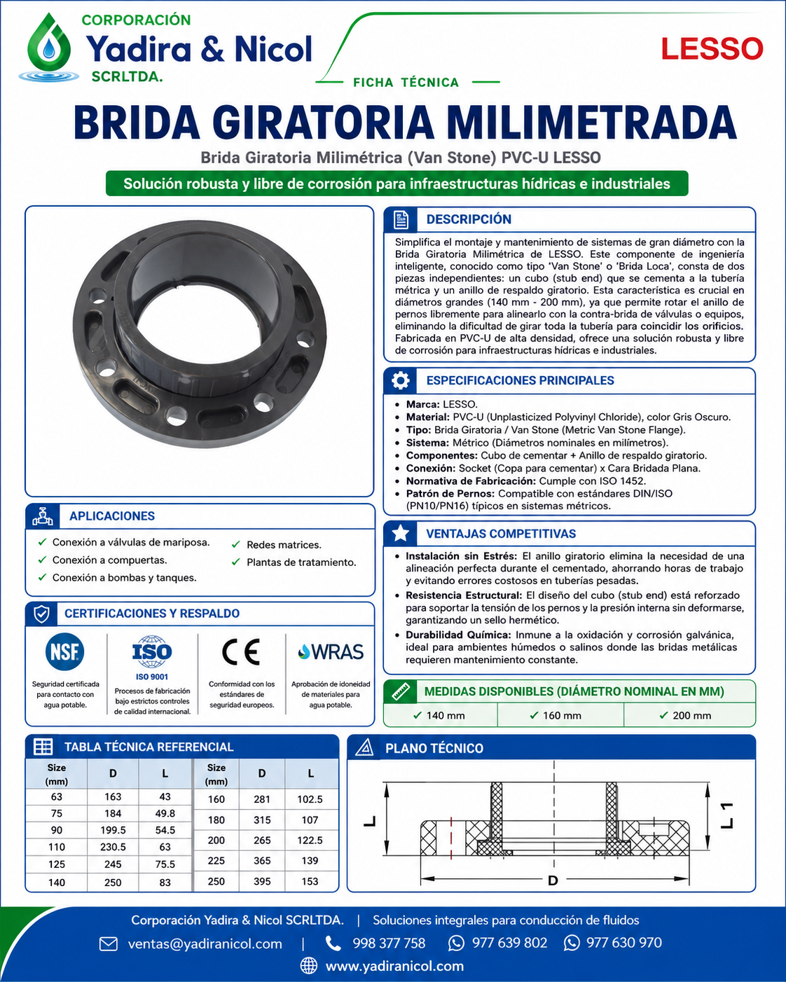 BRIDA LOCA MILIMETRADA DIN PVC LESSO