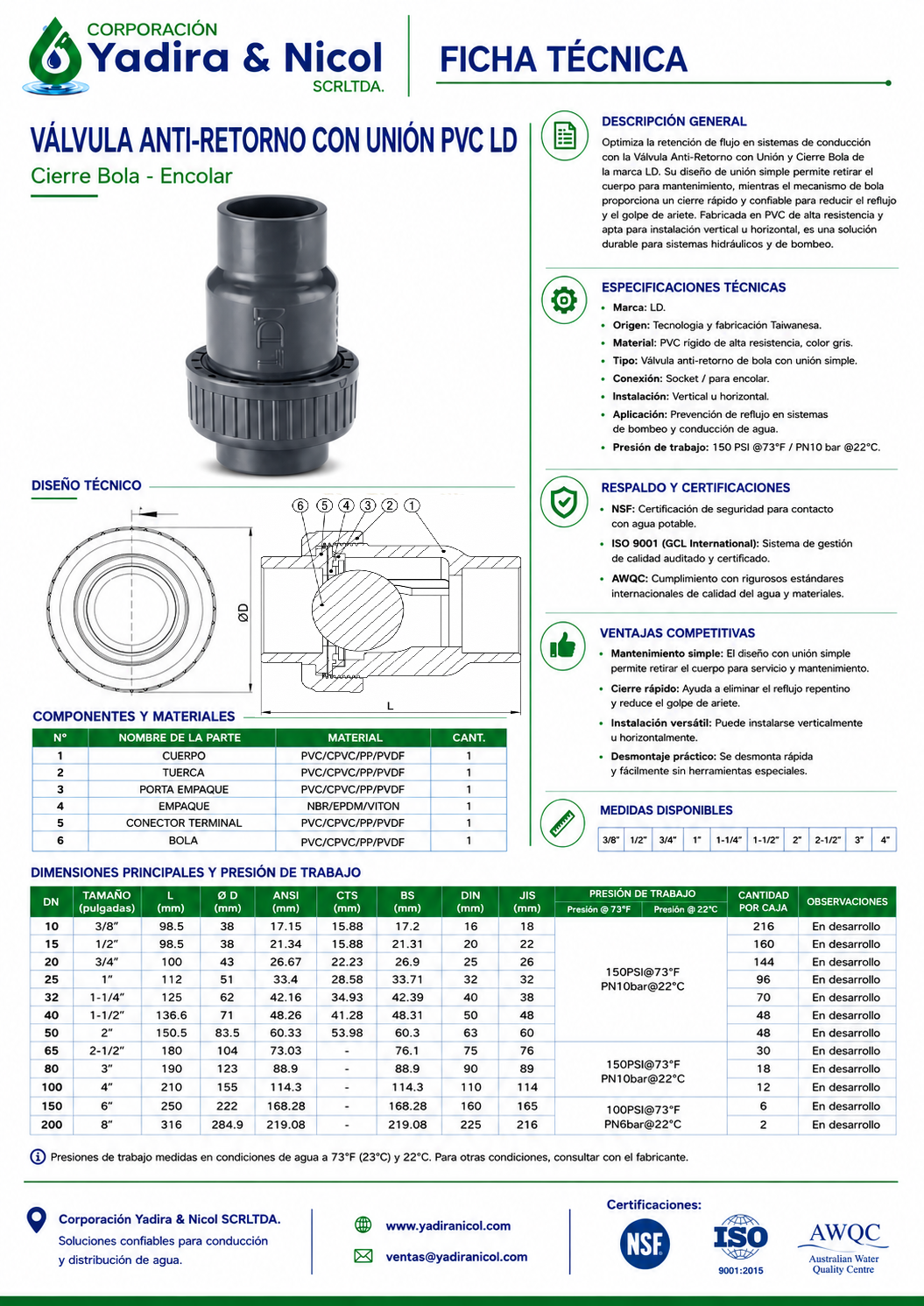 CHECK CON UNA UNIVERSAL DE BOLA A PRESIÓN PVC LD
