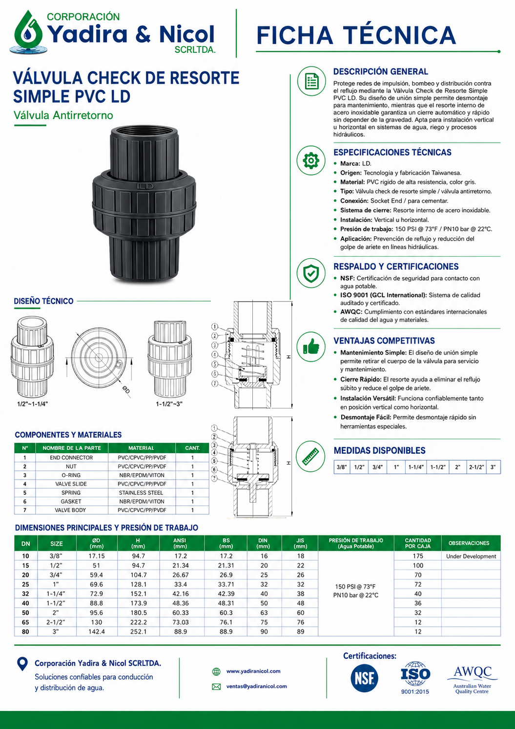 CHECK RESORTE A PRESIÓN PVC LD