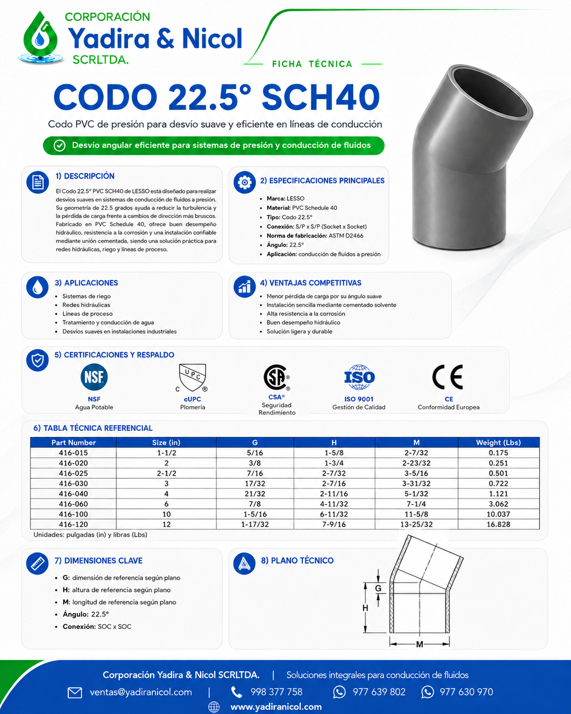 CODO DE 22.5° A PRESIÓN PVC SCH-80 LESSO