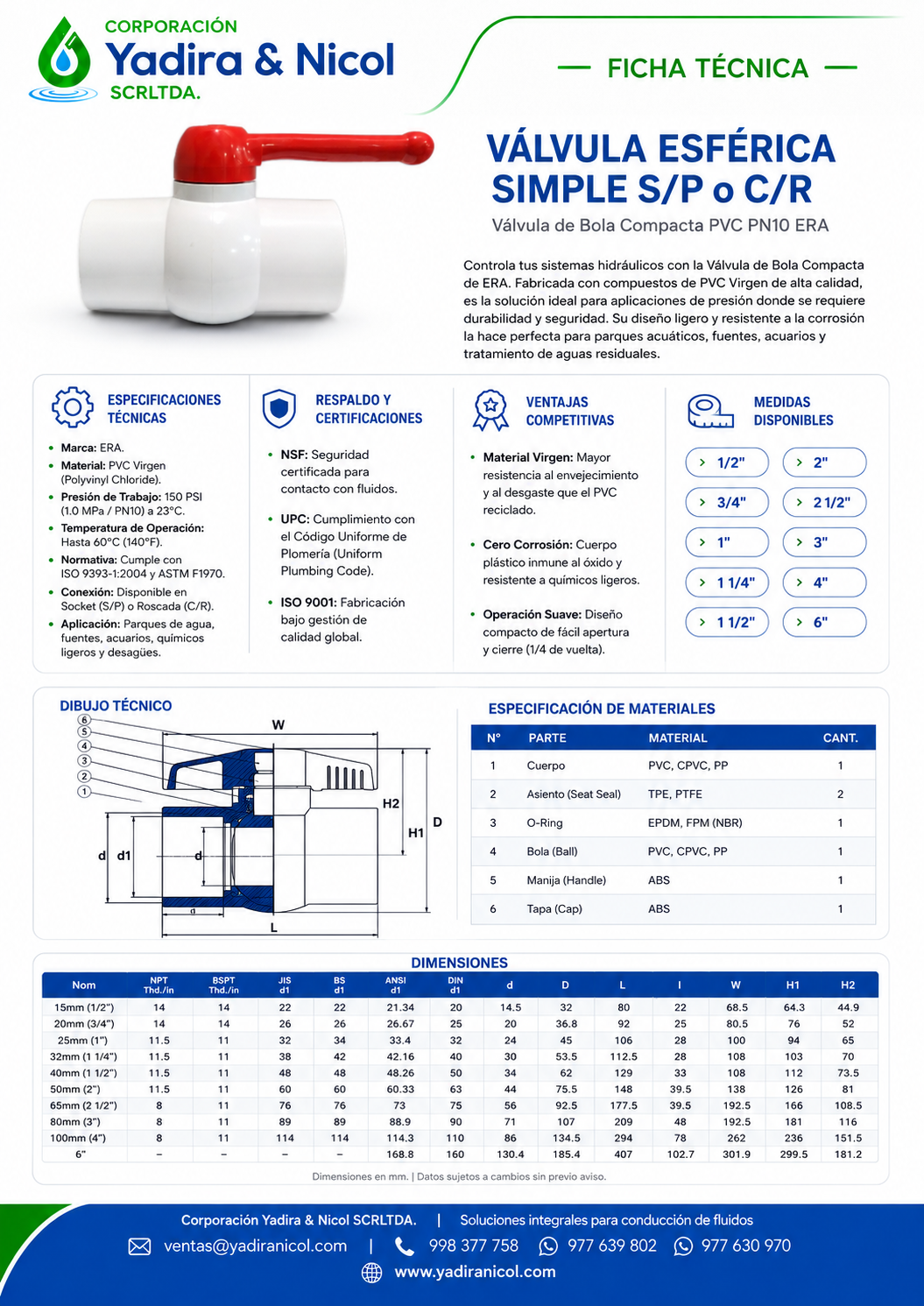 VÁLVULA ESFERICA A PRESIÓN BLANCO PVC ERA