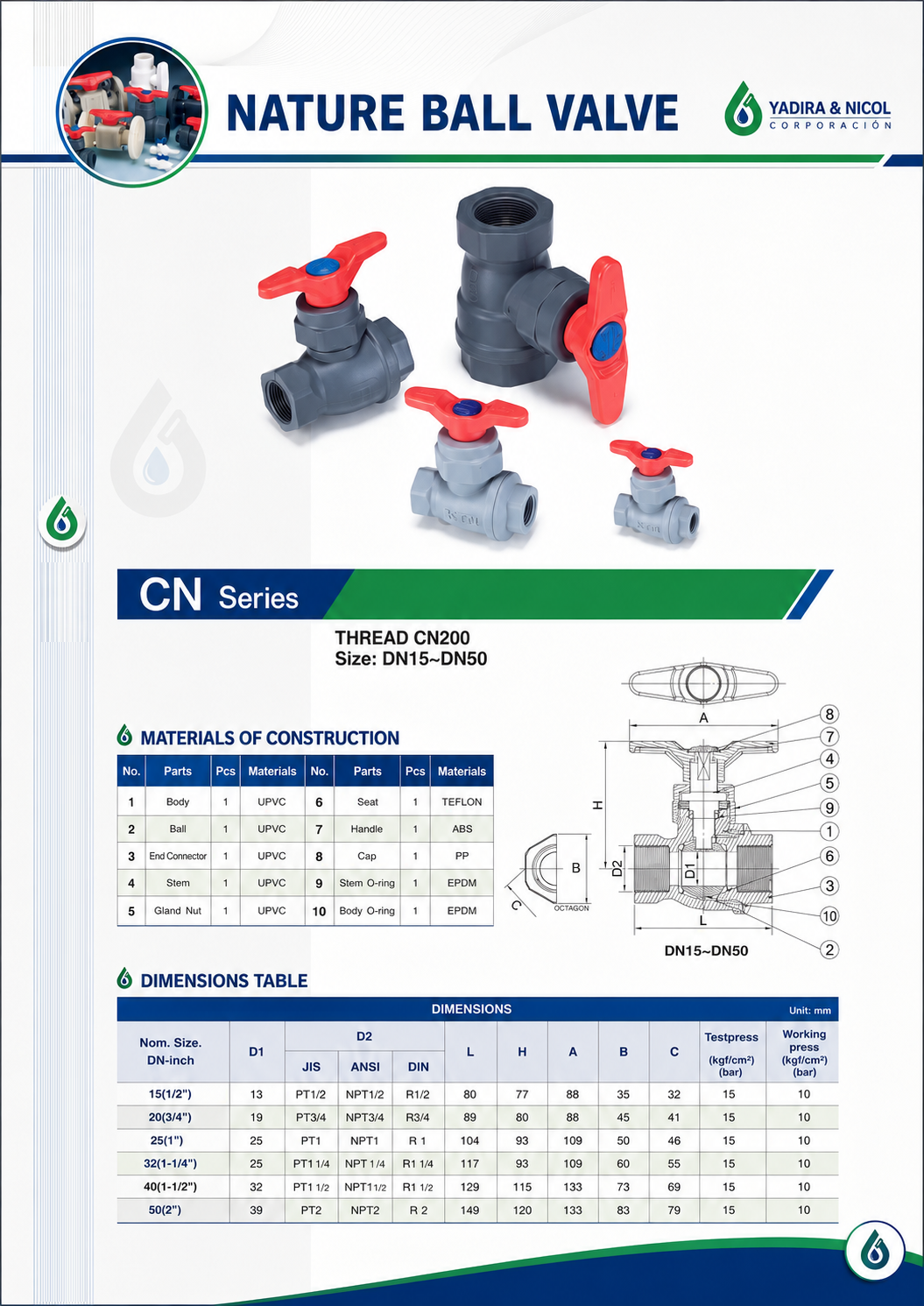 VÁLVULA DE BOLA CON ROSCA PVC KTN SH-DFP