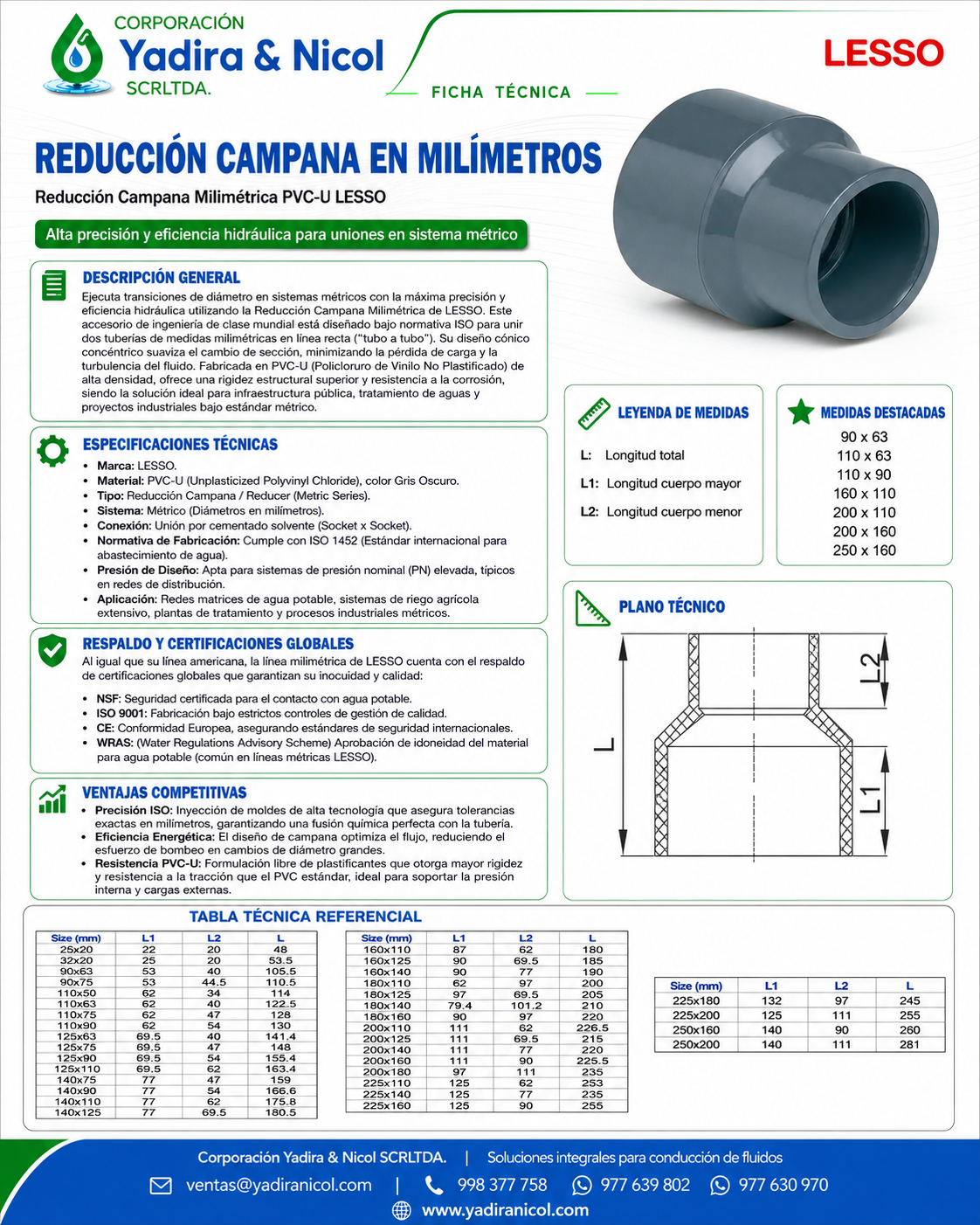 REDUCCIÓN CAMPANA MILIMETRADO DIN PVC LESSO