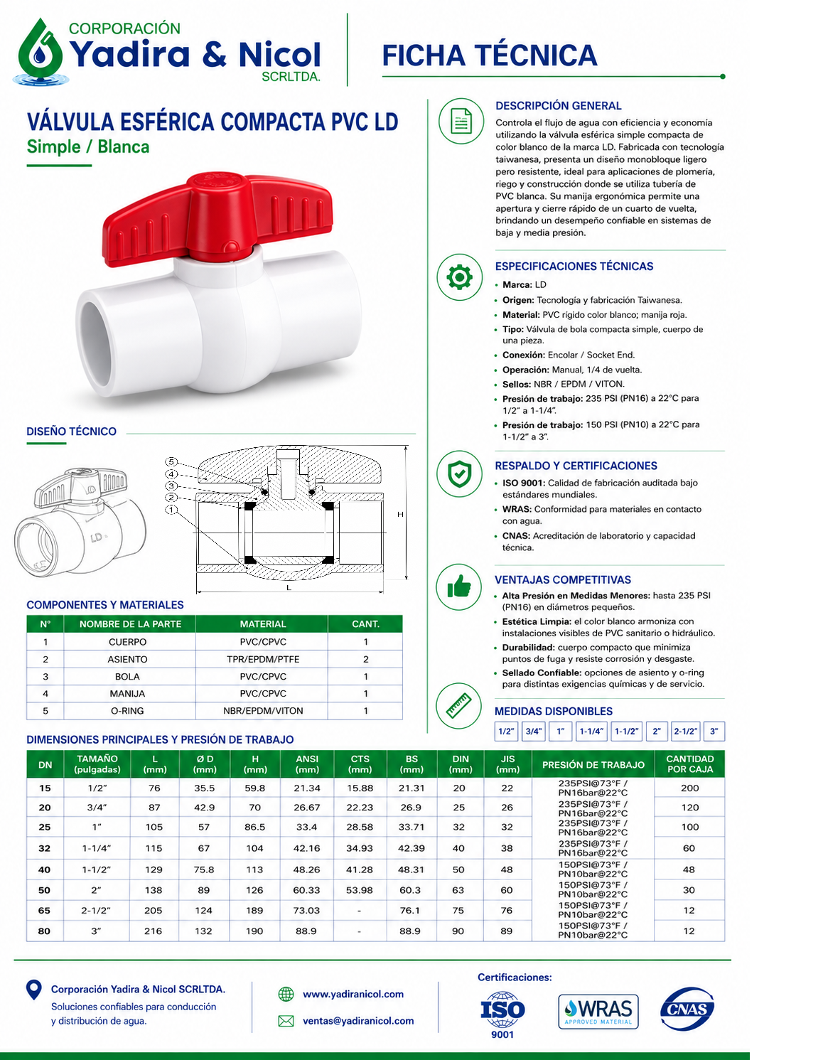 VÁLVULA ESFERICA SIMPLE BLANCA CON ROSCA PVC LD