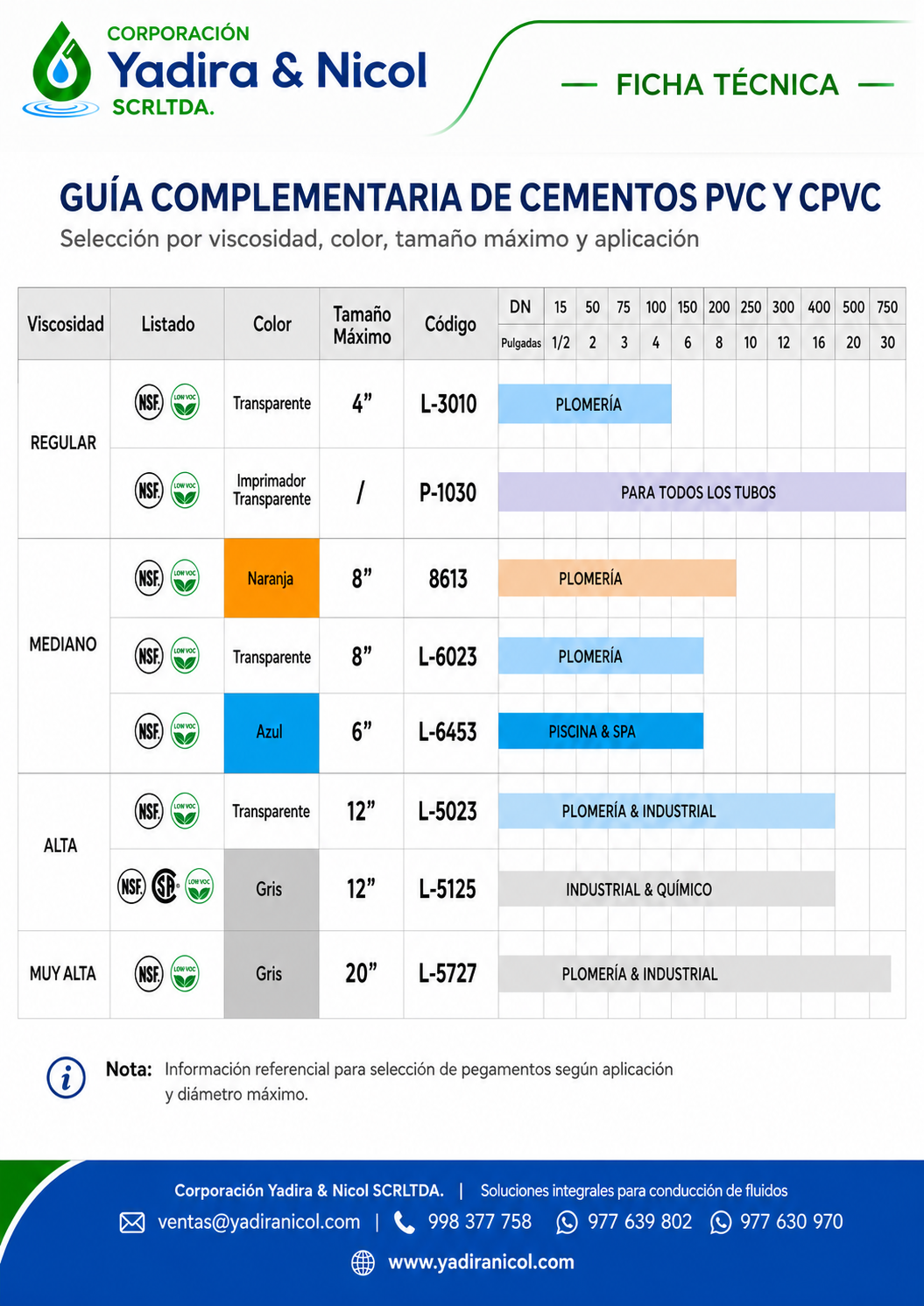 PEGAMENTO PVC CEMENTO GRIS L-5125 BAILEY