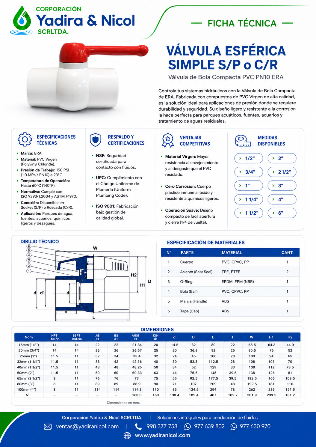 VÁLVULA ESFERICA CON ROSCA BLANCO PVC ERA