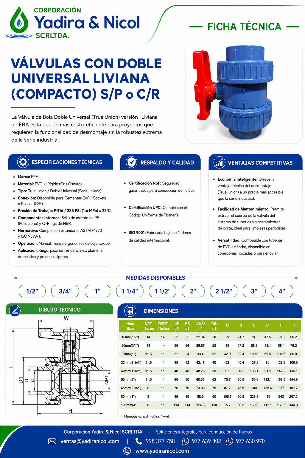 VÁLVULA CON DOBLE UNIÓN UNIVERSAL COMPACTA A PRESIÓN PVC ERA